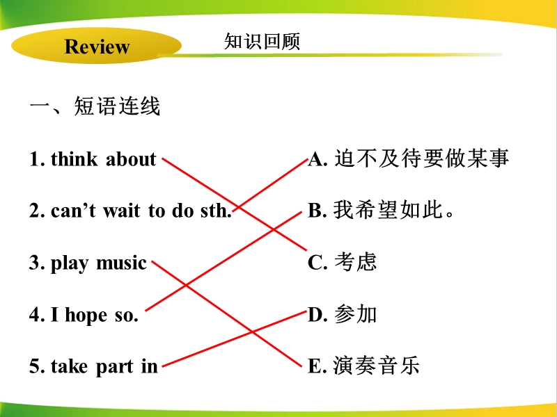 【冀教版】七年级下Unit 2《Lesson 11 Food in China》精品课件_第3页