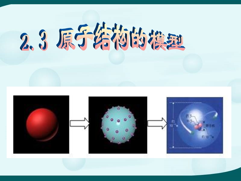 【浙教版】科学八年级下：2.3《原子结构的模型》课件（3）_第1页