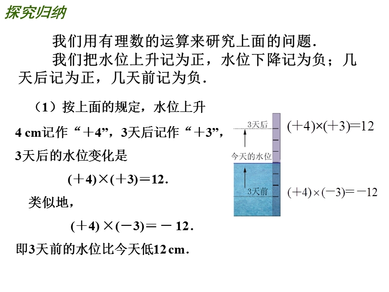 【苏科版】数学七年级上册：2.6《有理数的乘法与除法》（第1课时）课件_第3页