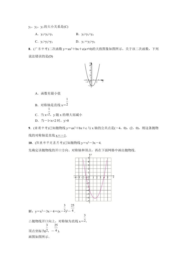 人教版九年级上数学《22.1.4二次函数y＝ax2＋bx＋c的图象和性质》练习题（含答案）_第2页