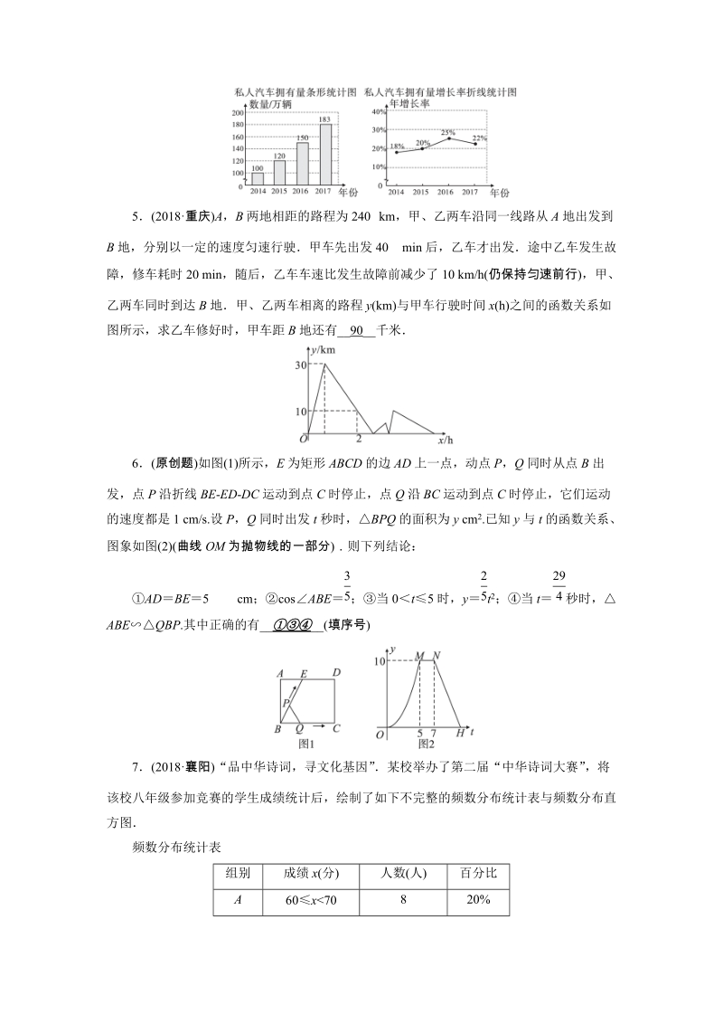 2019年安徽数学中考二轮复习专题三：图表信息问题同步练习（含答案）_第2页