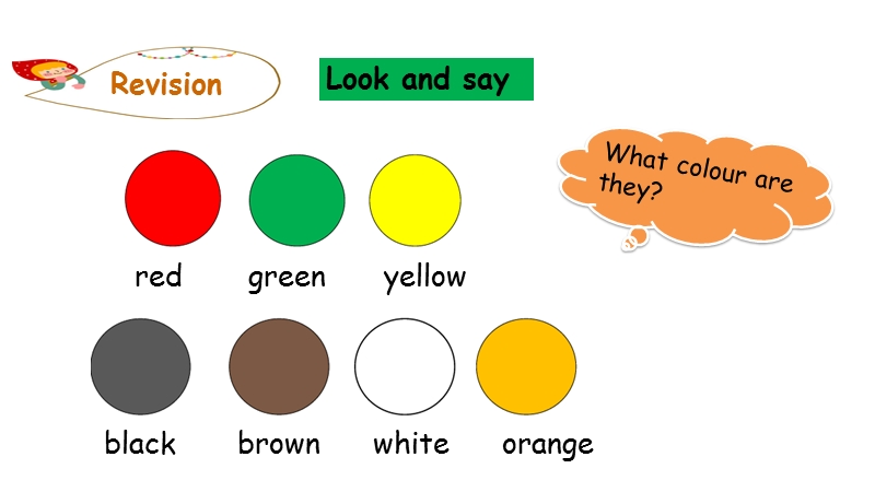 人教pep版四年级上册英语Unit1 Part B Let's learn & Colour and say课件_第2页