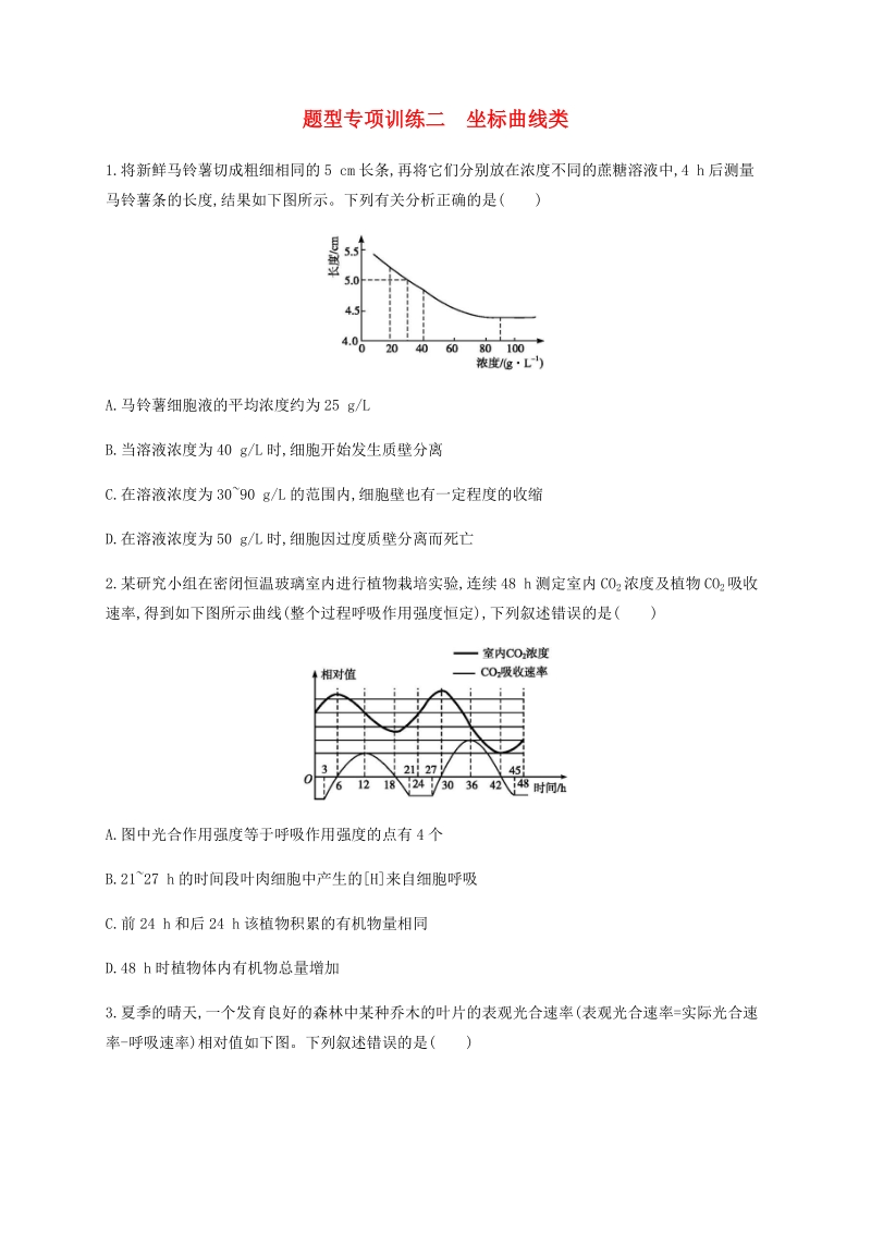 2019年高考生物二轮复习题型专项训练（2）坐标曲线类（含答案）_第1页