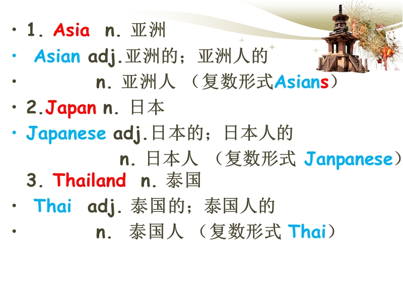 牛津上海版六年级下英语Unit1《Great cities in Asia》课件（1）_第3页
