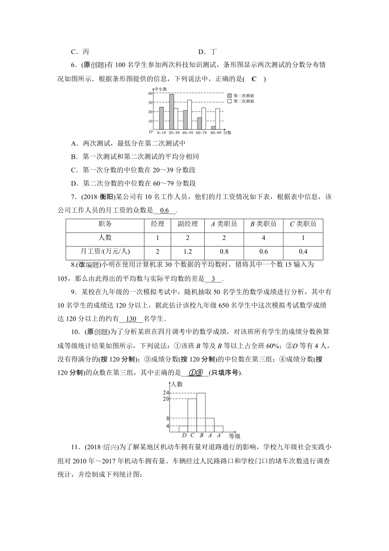 2019年安徽数学中考一轮复习《第8章第1节统计》同步练习（含答案）_第2页
