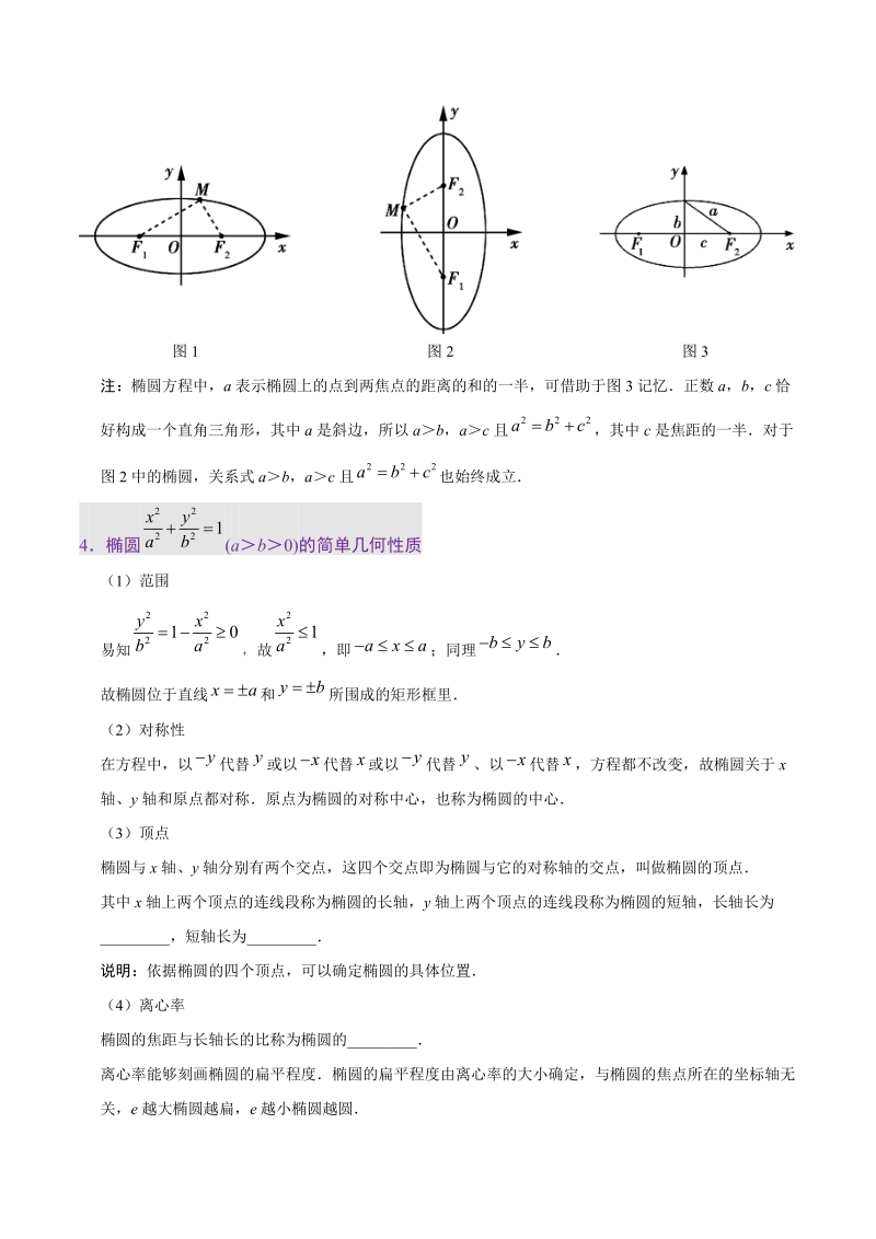 专题2.2 椭圆-20届高中数学同步讲义（理）人教版（选修2-1）_第2页
