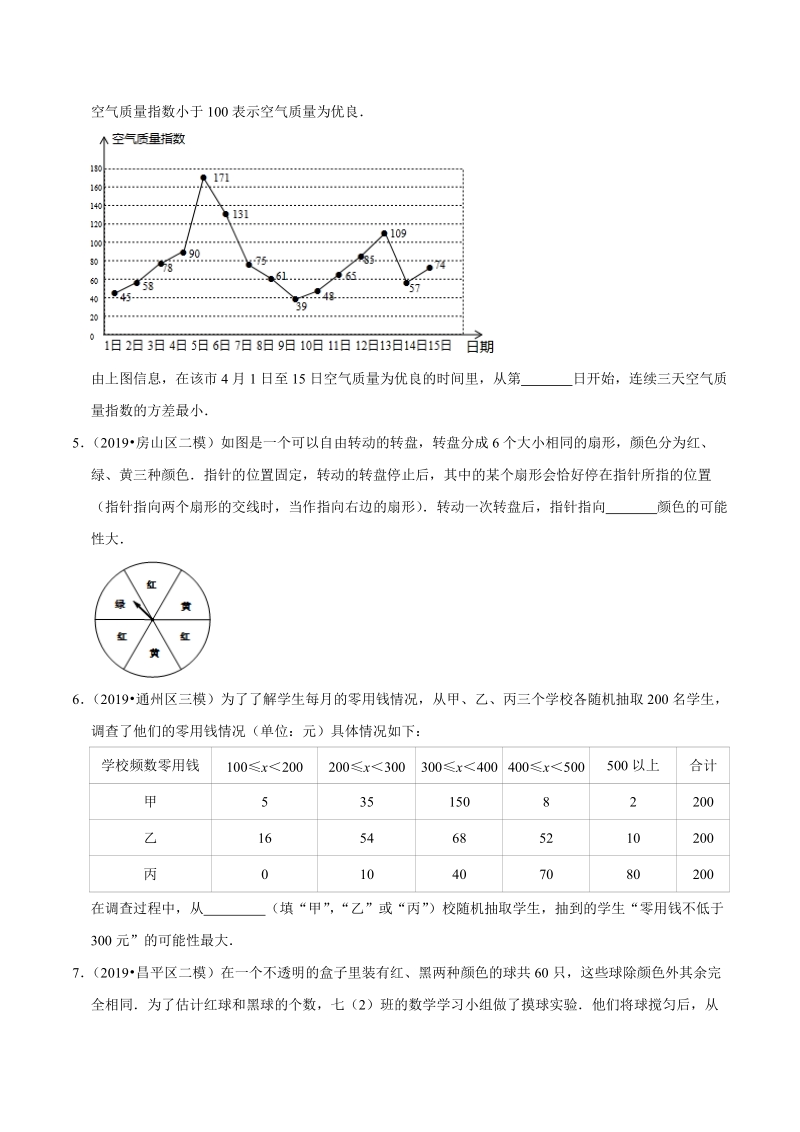 北京市2019年中考数学真题与模拟题分类汇编 专题19 统计与概率之填空题（28道题）（原卷版）_第2页
