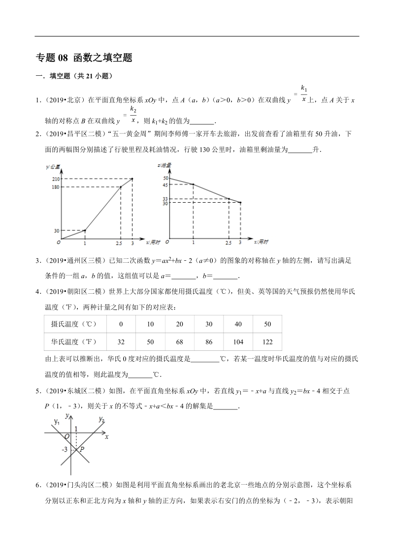 北京市2019年中考数学真题与模拟题分类汇编 专题08 函数之填空题（25道题）（原卷版）_第1页