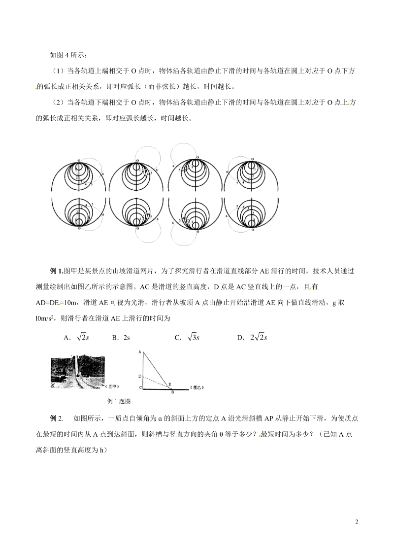专题01 等时圆模型--高考物理模型法之情景模型法（原卷版）2020年高考物理_第2页