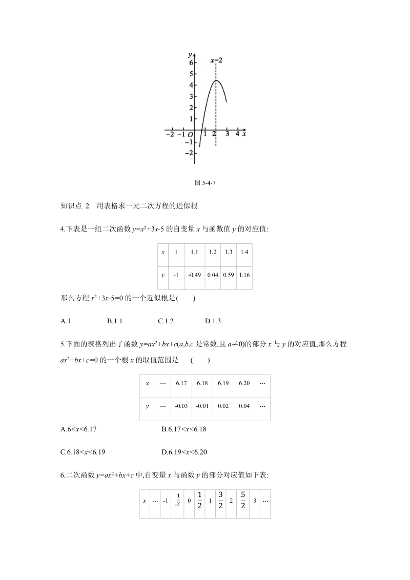 5.4（第2课时）用逼近法求一元二次方程的近似根 同步分层训练（含答案）_第2页