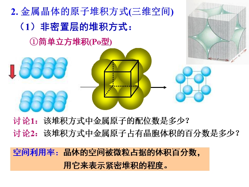 人教版高中化学选修三 3.3 金属晶体第2课时（课件1）_第2页