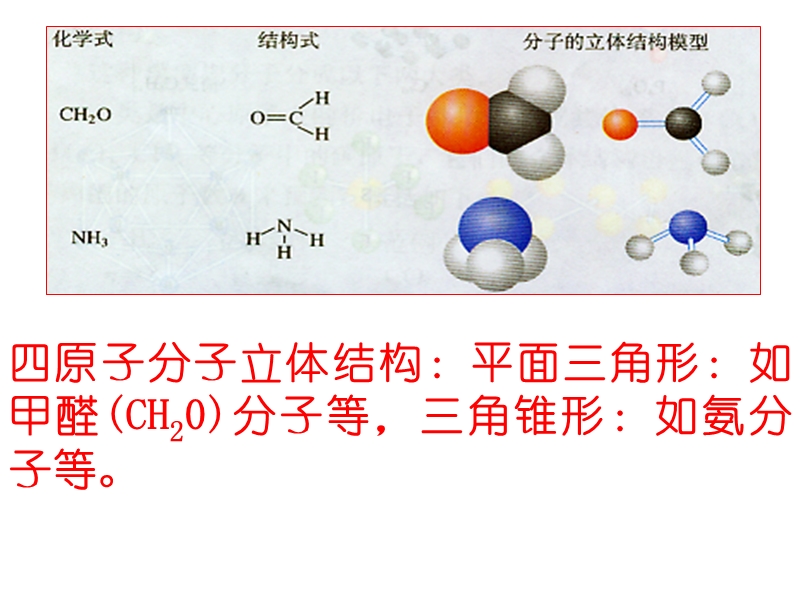 人教版高中化学选修三 2.2 分子的立体结构第1课时（课件2）_第3页