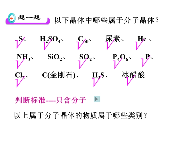 人教版高中化学选修三 3.2.分子晶体与原子晶体第1课时（课件1）_第3页