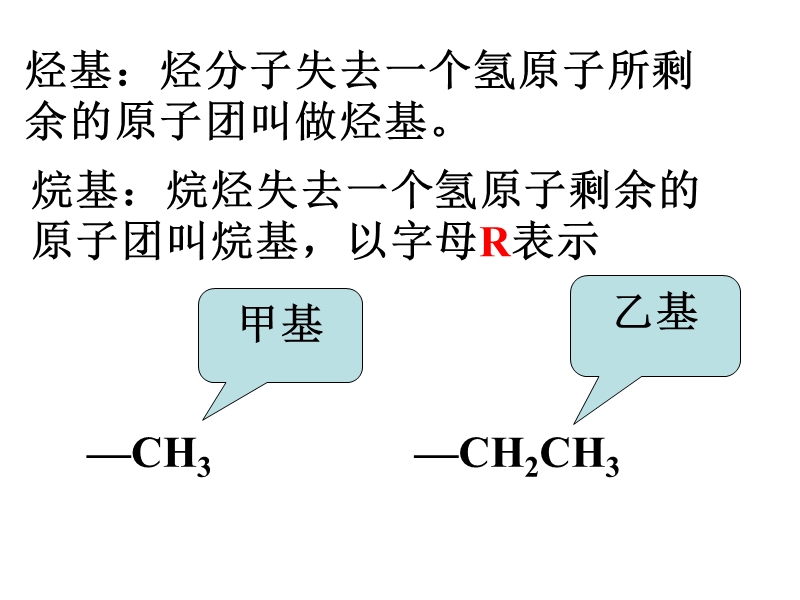 人教版化学选修5课件：1-3《有机化合物的命名1》（18张ppt）_第2页