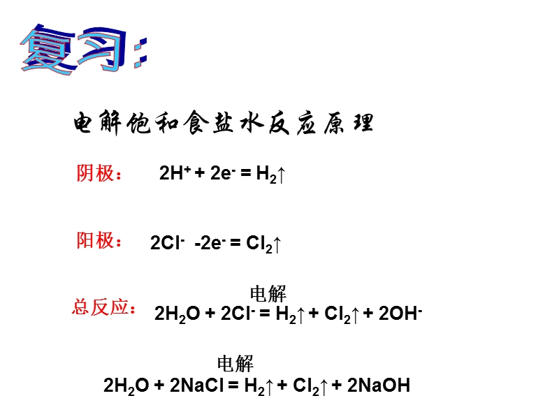 高中人教版化学选修2课件：第2单元 课题2.2 海水的综合利用21张ppt_第2页