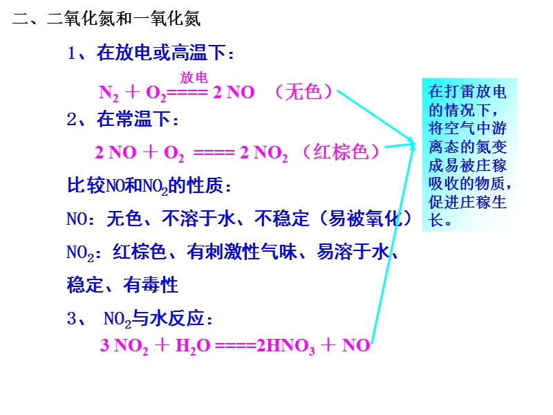 人教版高中化学必修1课件：4.3硫和氮的氧化物（第2课时） （共33张PPT）_第3页