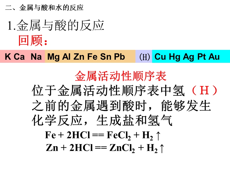 人教版高中化学必修1课件：3.1金属的化学性质（第2课时） （共19张PPT）_第2页
