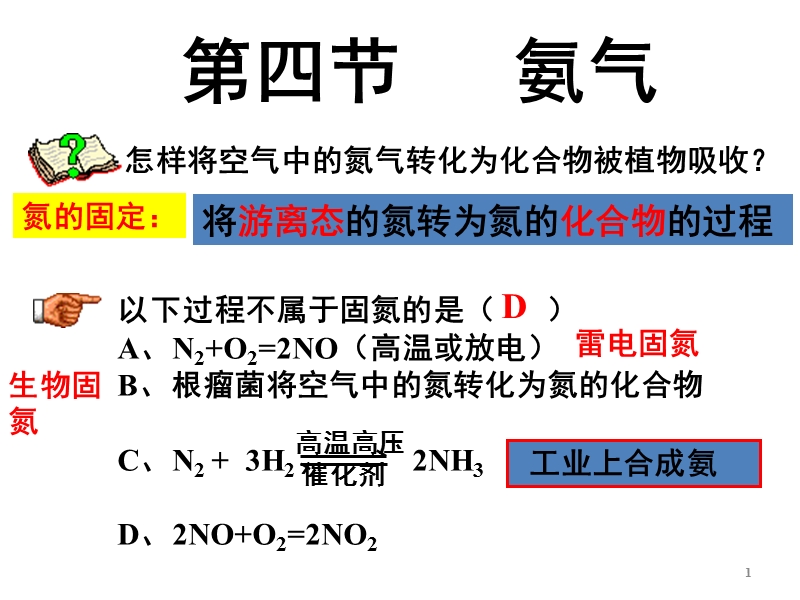 人教版高中必修一化学课件：4.4.1氨气 （共15张PPT）_第1页