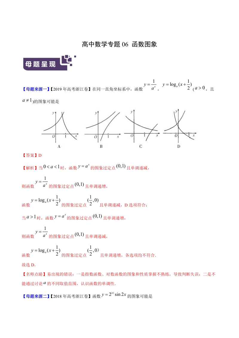 高中数学专题06 函数图象（含答案解析）_第1页