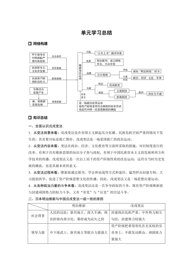 高中历史 戊戌变法运动 单元学习总结_第1页
