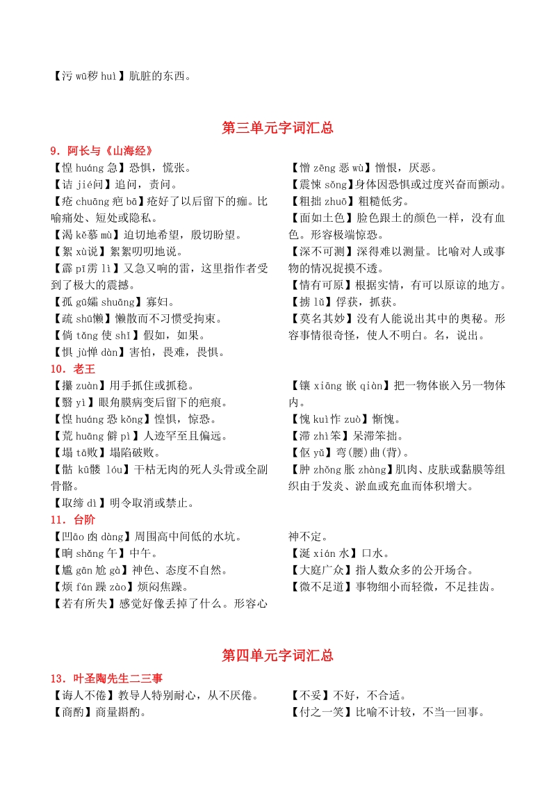 人教部编版初中语文七年级下册字词整理_第3页