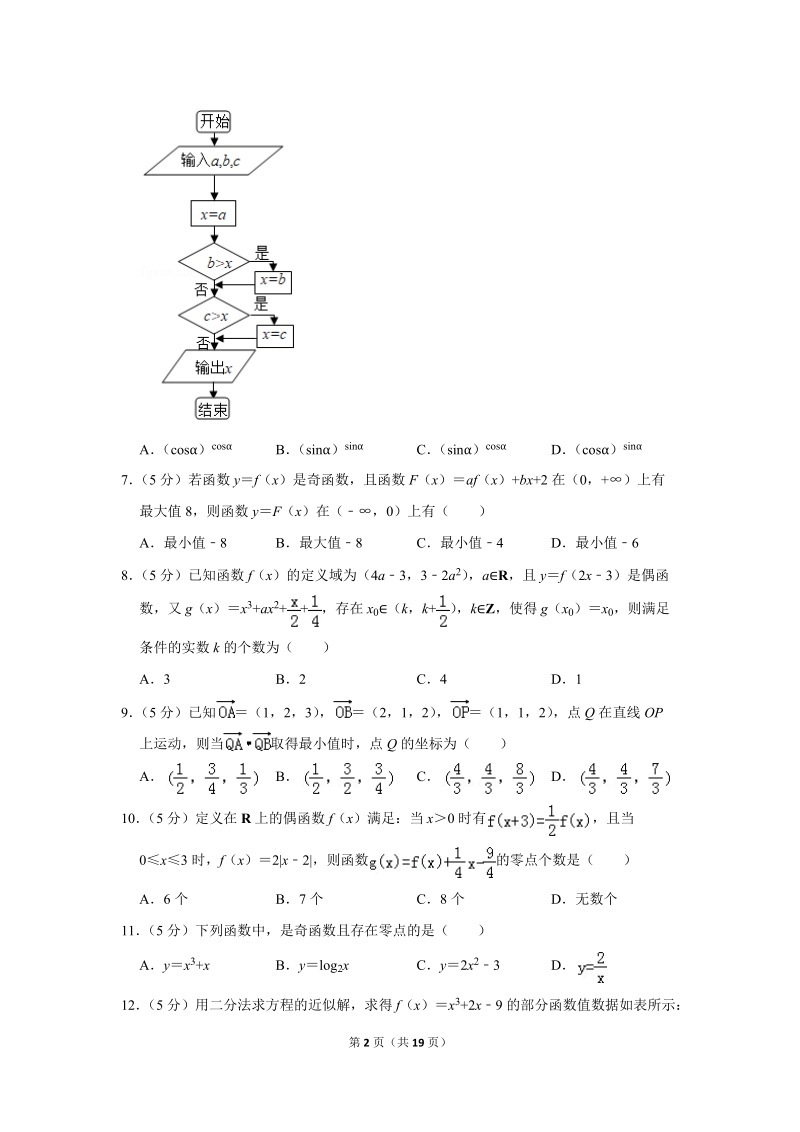 2018-2019学年湖南省湘潭一中高一（下）开学数学试卷（2月份）含详细解答_第2页