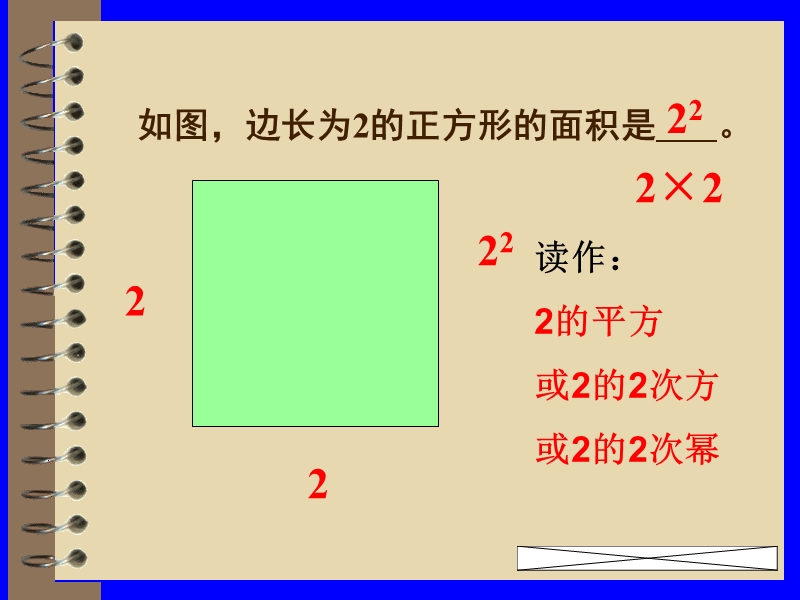 人教版数学七年级上册 1.5.1有理数的乘方 课件(共27张ppt)_第2页