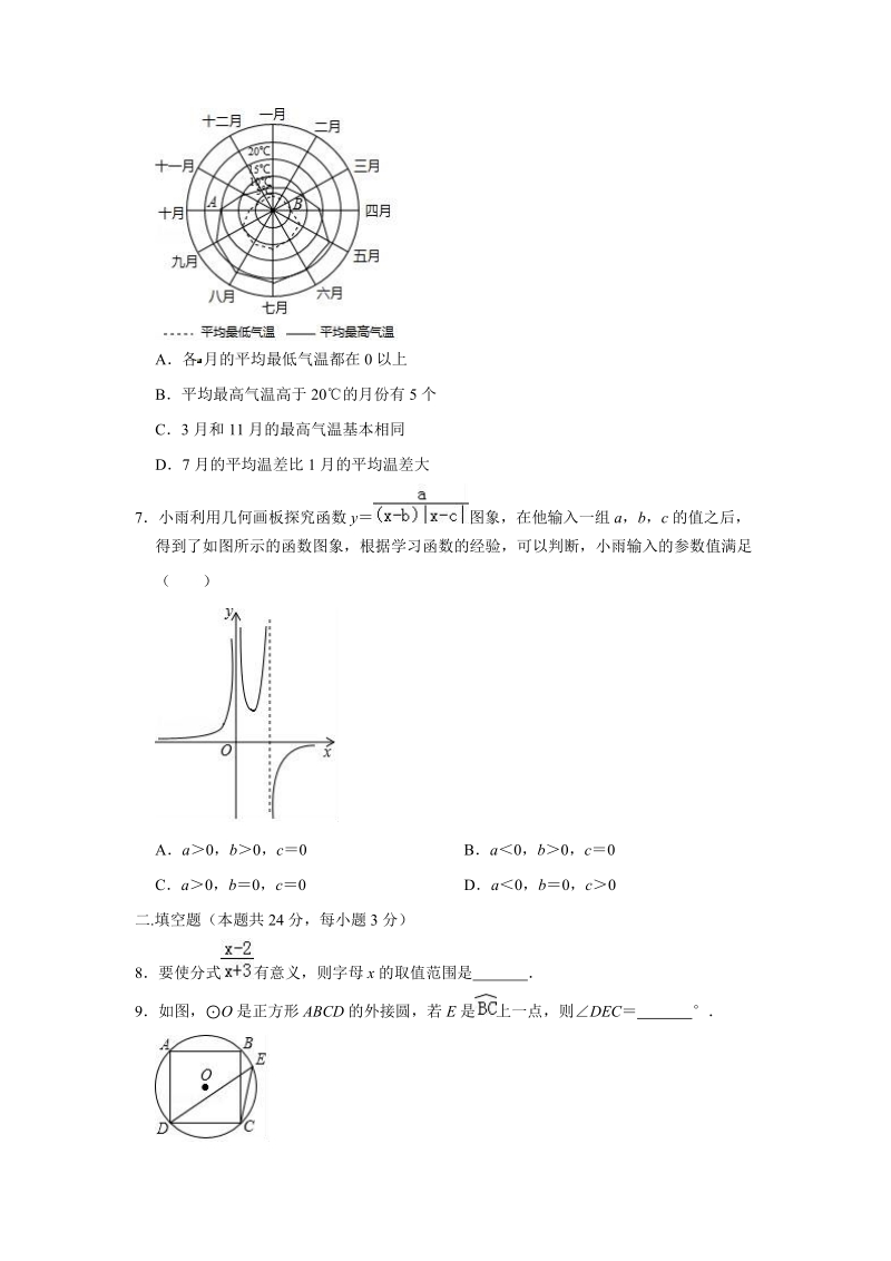 2019年北京人大附中中考数学最后一卷（含答案解析）_第2页