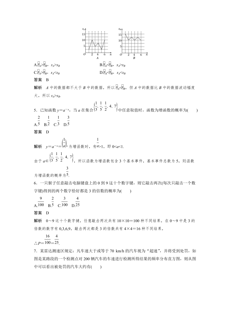 2019苏教版高中数学必修三模块综合试卷（二）含答案_第2页