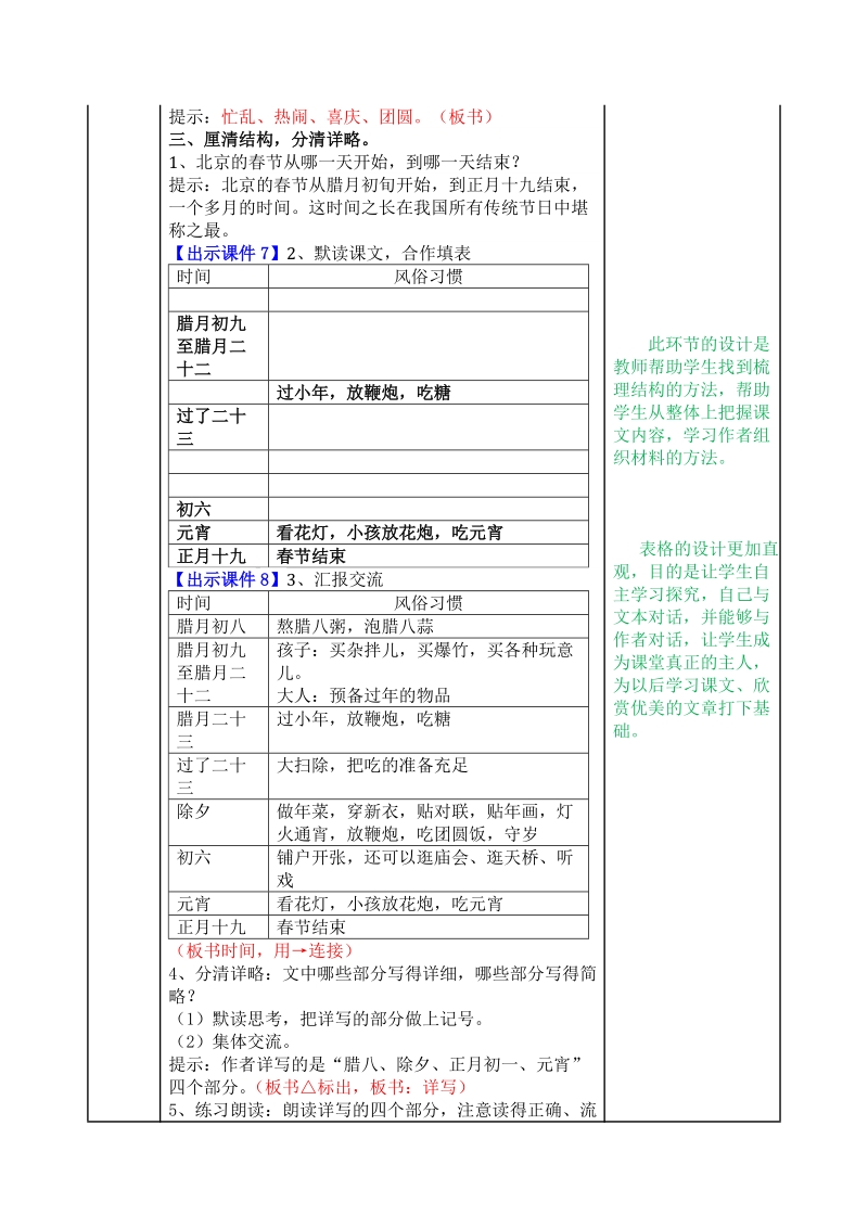 2020年人教部编版六年级语文下册：第1课《北京的春节》教案（表格式）_第3页