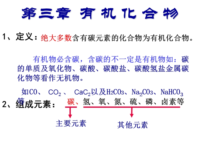 高中化学课件必修二《第三章 第一节 最简单的有机化合物-甲烷》复习3_第2页