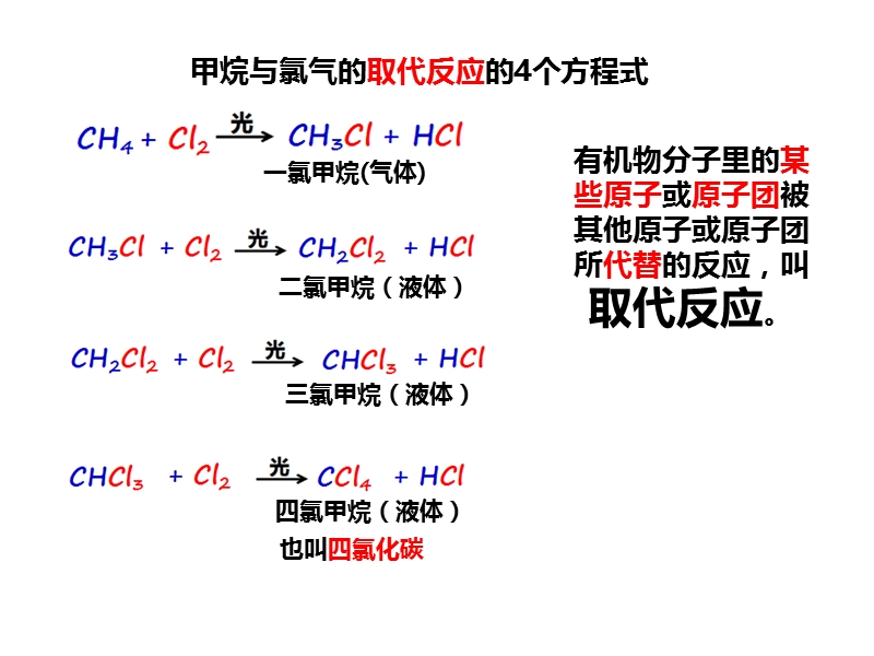 人教版高一化学必修二课件：3.1.2烷烃_第1页