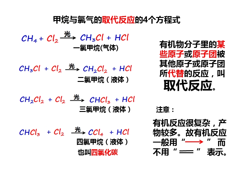 人教版高一化学必修二课件：3.1.2烷烃_第2页