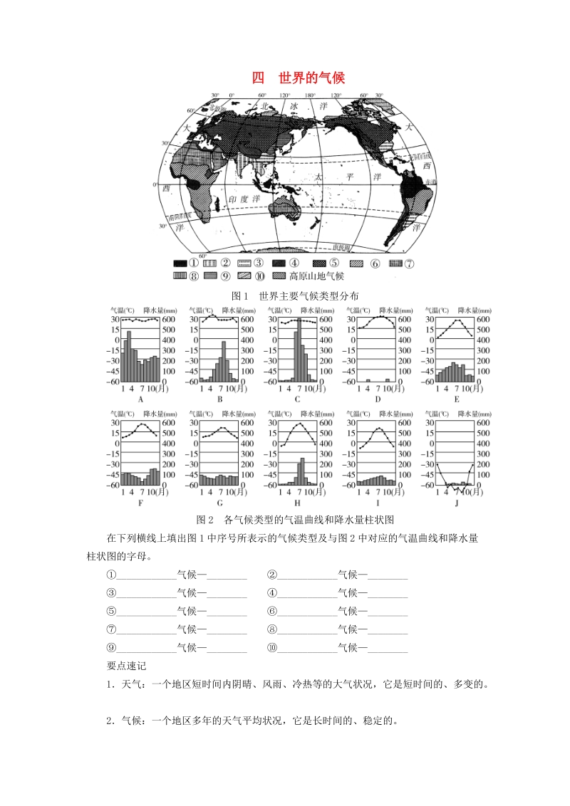 河南专版2019年中考地理总复习四《世界的气候填图》速记手册（含答案）_第1页