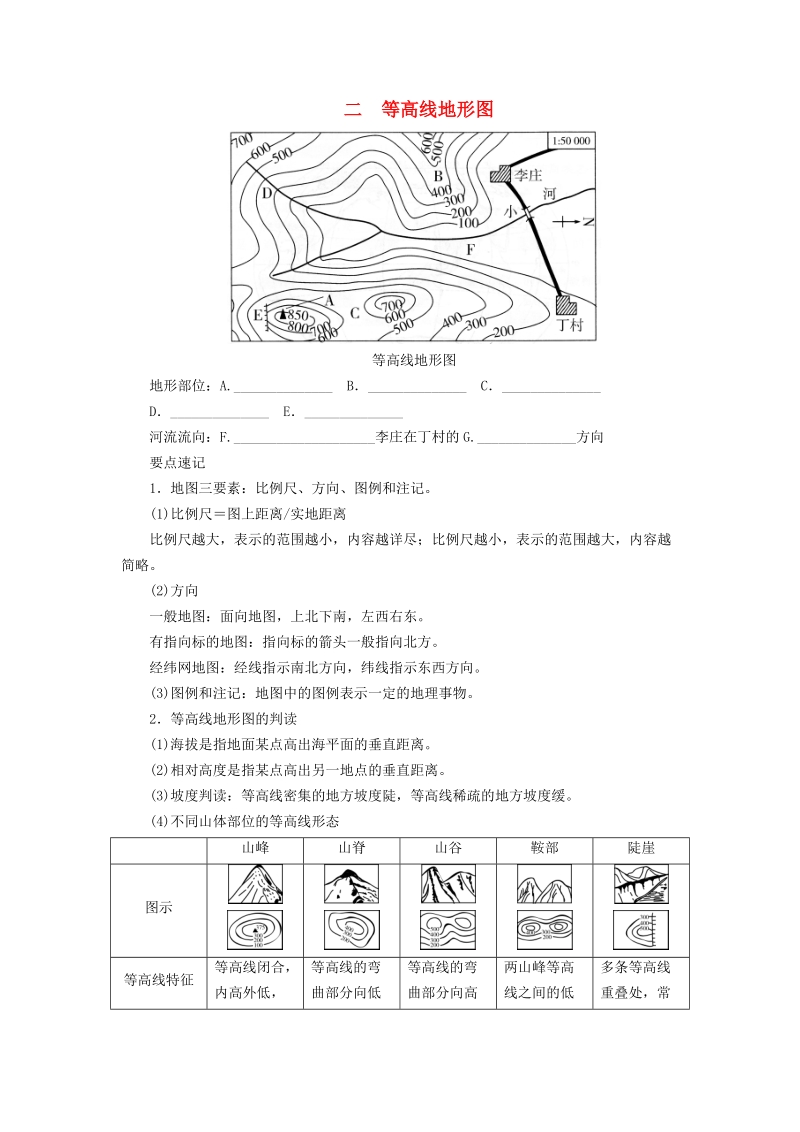 河南专版2019年中考地理总复习二《等高线地形图填图》速记手册（含答案）_第1页