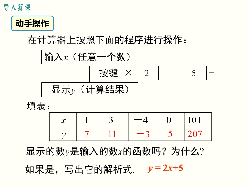 2019年春人教版八年级下数学《19.1.2.2函数的表示法》课件_第3页