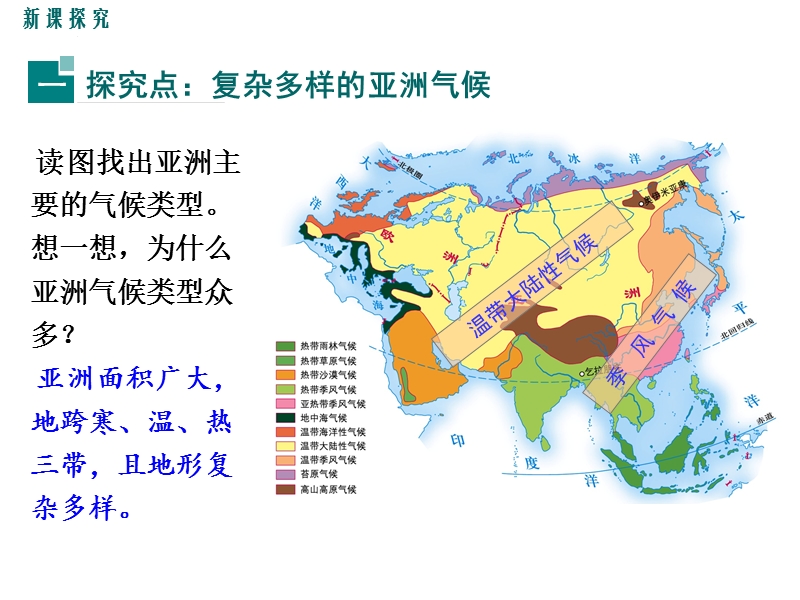 湘教版地理七年级下册《6.1亚洲及欧洲（第2课时）亚洲及欧洲的气候、河流、人口与国家》课件_第3页