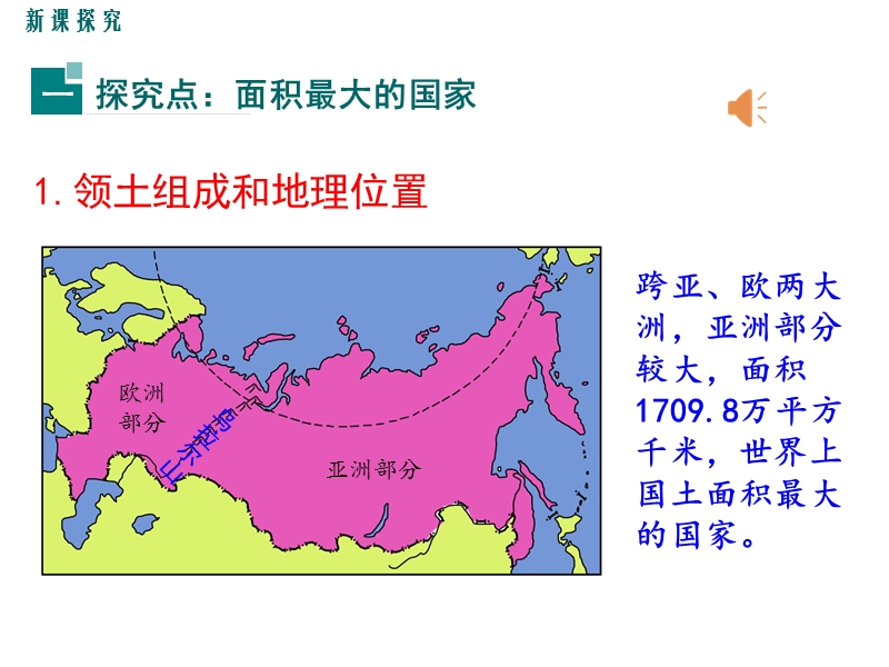 湘教版地理七年级下册《8.3俄罗斯（第1课时）俄罗斯的位置、地形、气候和自然资源》课件_第3页