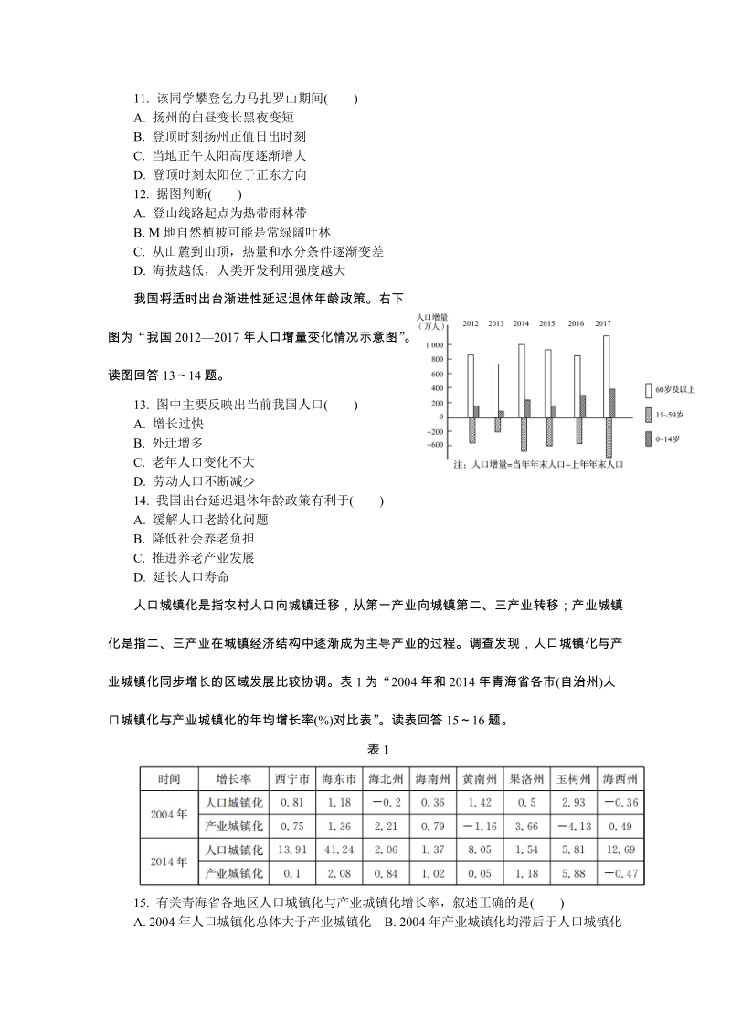2019届江苏省扬州市高三第一次模拟考试地理试卷（含答案）_第3页