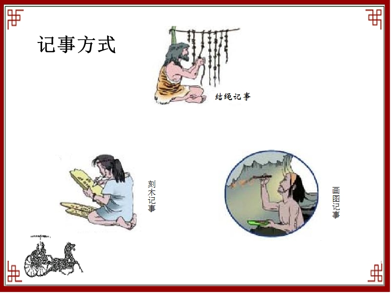 人教版小学品德五年级下册《2.4汉字和书的故事》课件2_第2页