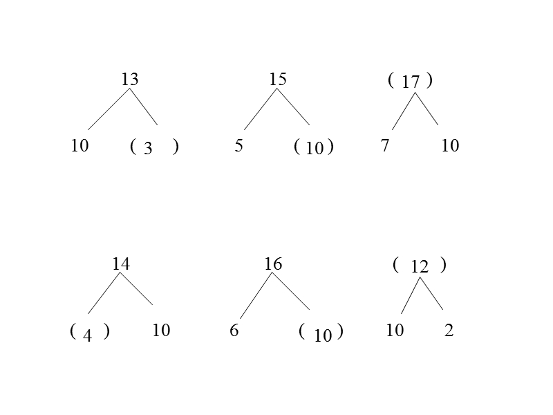 苏教版一年级数学下册：第2课时《十几减8、7》课件_第3页