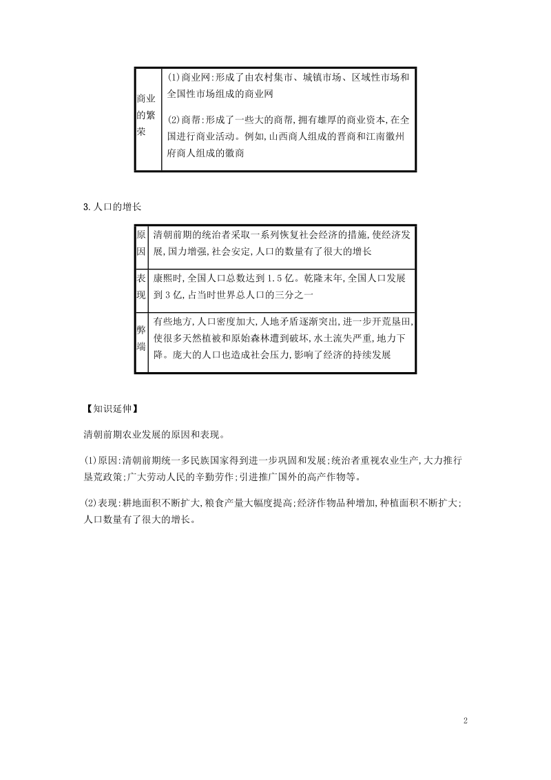 人教部编版七年级历史下册：第19课《清朝前期社会经济的发展》备考速记_第2页