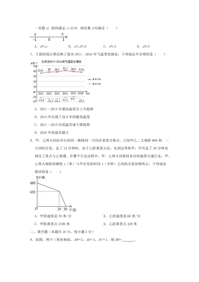 北京市门头沟区2019年中考一模数学试题（含答案解析）_第2页