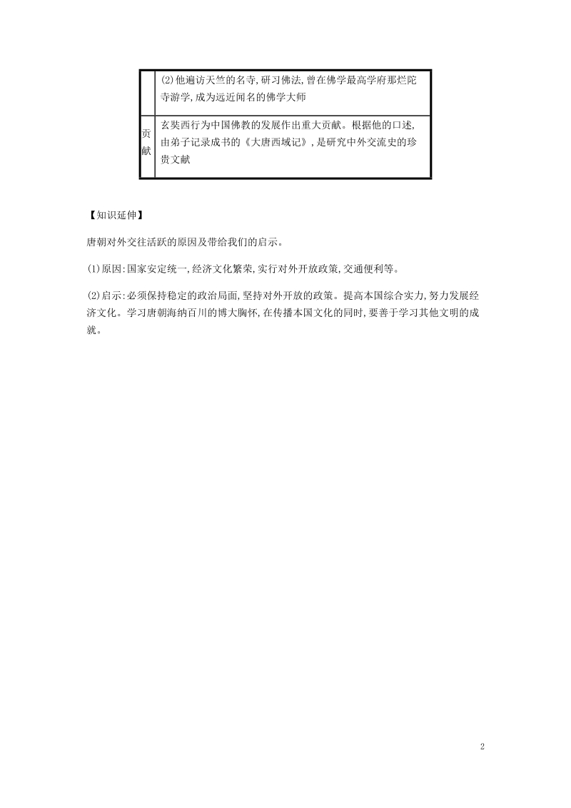 人教部编版七年级历史下册：第4课《唐朝的中外文化交流》备考速记_第2页
