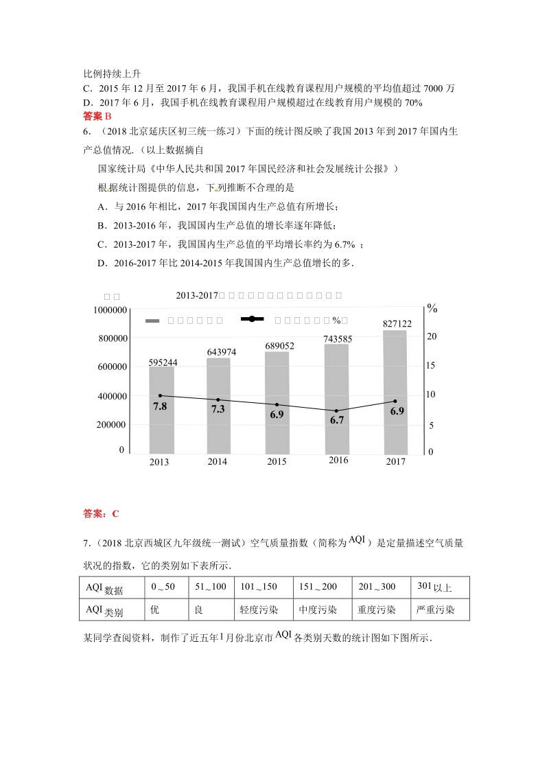 2019年北京中考数学习题精选：统计图表_第3页