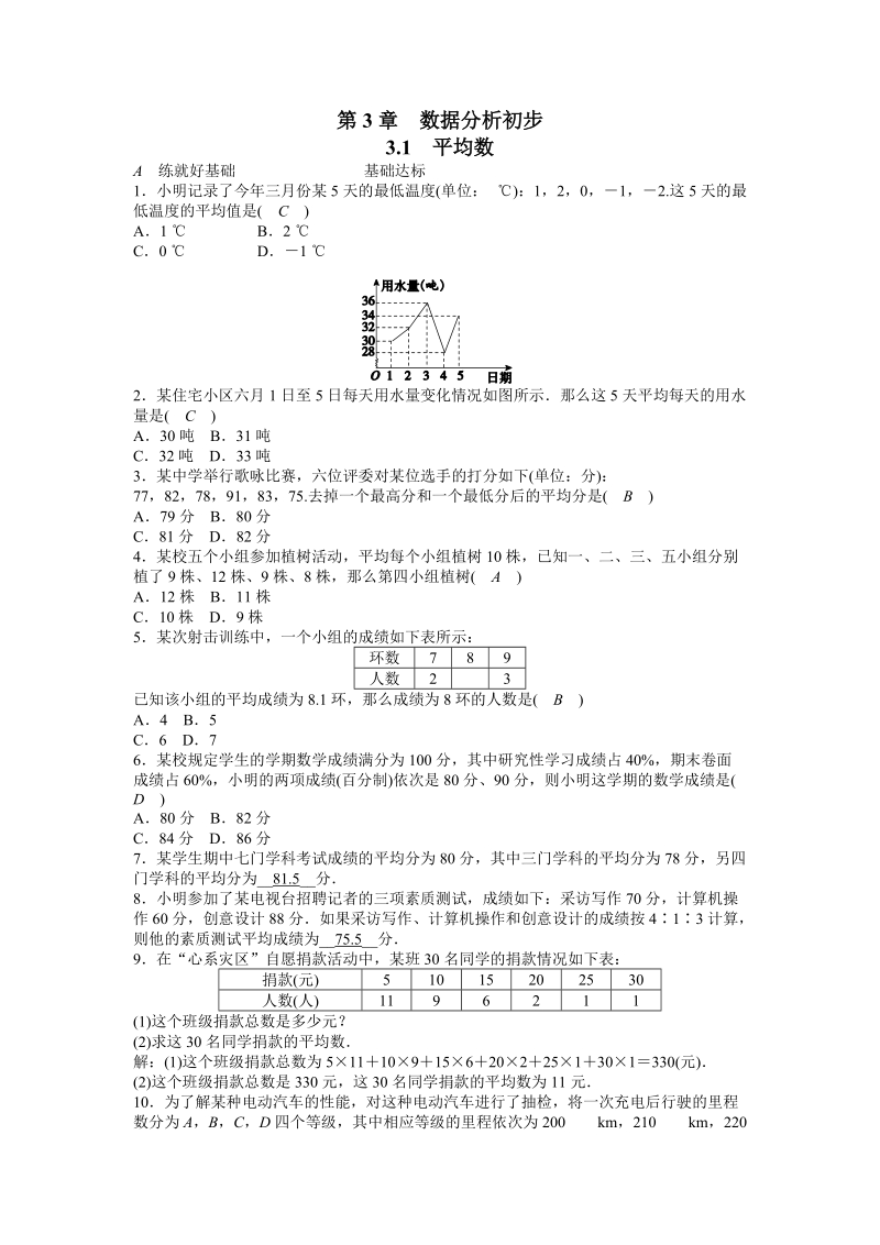 浙教版八年级数学下册《3.1平均数》同步练习（含答案）_第1页