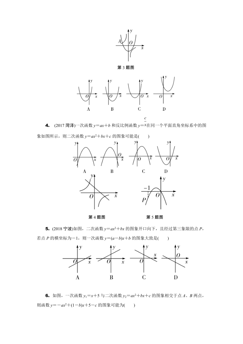 安徽省2019年中考数学二轮复习题型一：分析判断函数图象（含答案）_第2页