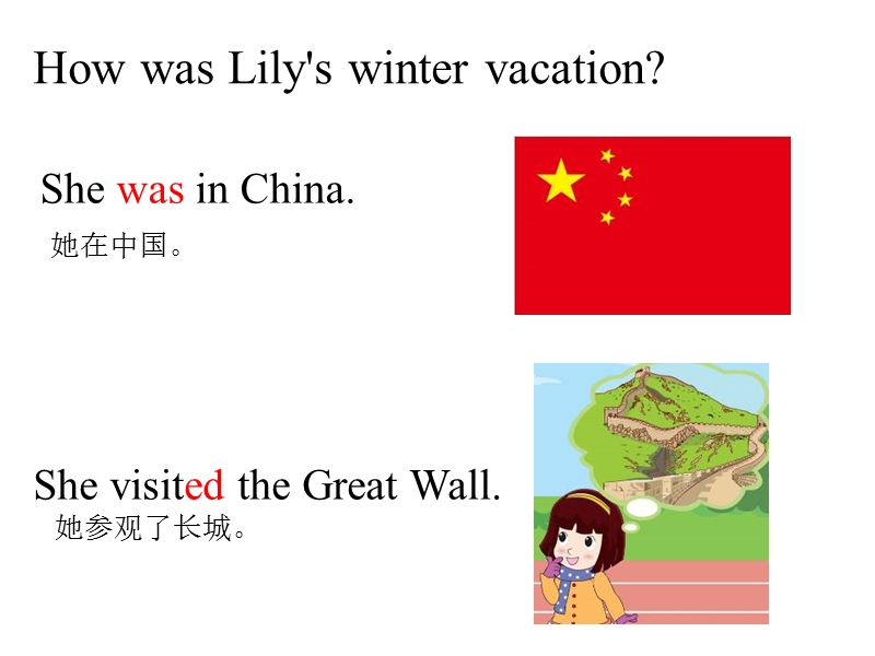 闽教版小学五年级英语下册Unit1 Winter Vacation Part B课件_第3页