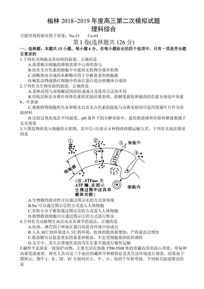陕西省榆林市2019届高三第二次理科综合模拟试题（含答案）_第1页