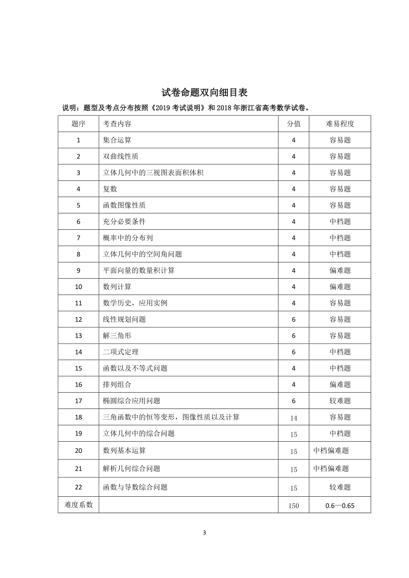 浙江省杭州市2019年高考命题比赛数学试题（8）含答案_第3页